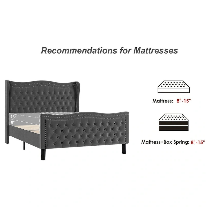 King Size Velvet Upholstered Platform Bed with Tufted Wingback Headboard - 80x76 Inch Grey Bedroom Furniture